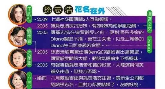 賈靜雯出軌黃磊？住乾爹5000萬豪宅，被逼做親子鑒定...女神濫情史大盤點 娛樂 第29張