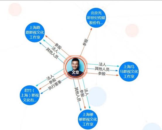 此時離婚，馬伊琍贏得徹底，文章一敗塗地？這場婚姻確實隱藏玄機 娛樂 第12張