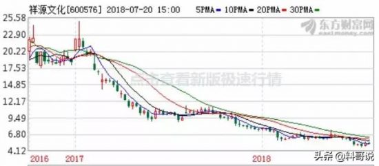 剛剛，趙薇案再爆大料！該來的終於來了 娛樂 第4張