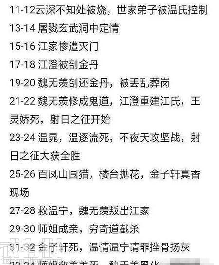 陳情令溫情結局如何哪一集下線 陳情令回憶戲份什麼時候結束 娛樂 第1張