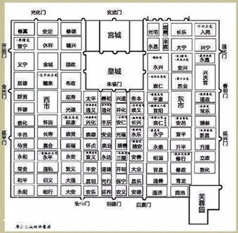 夢回大唐，回望《長安十二時辰》，細數你不知道的那些事兒 娛樂 第11張