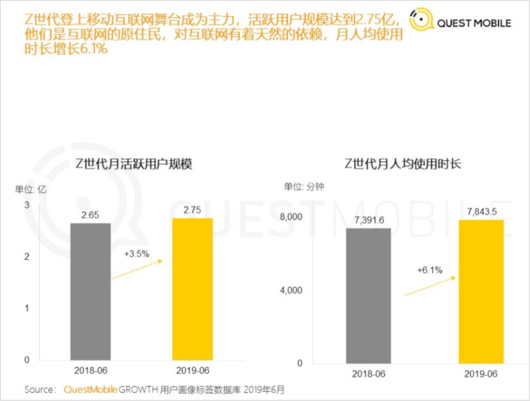 明星集體「下海」當網紅，流量明星比不過帶貨網紅？ 娛樂 第30張