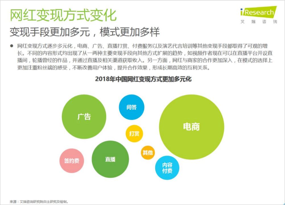 明星集體「下海」當網紅，流量明星比不過帶貨網紅？ 娛樂 第35張