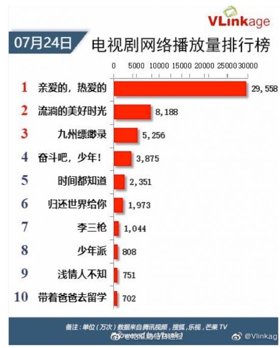 「也挺好」的《九州縹緲錄》，為什麼沒能「爆」？ 娛樂 第3張