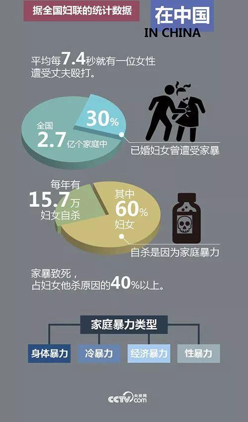 蔣勁夫七夕高調公布戀情，家暴到底算不算「劣跡藝人」？ 娛樂 第12張