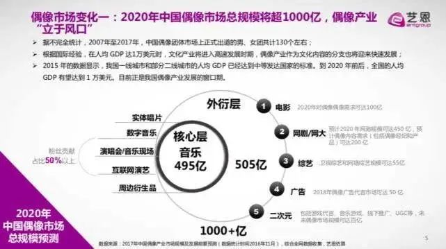 出道2年境遇天差地別，她們撕開娛樂圈殘酷真相