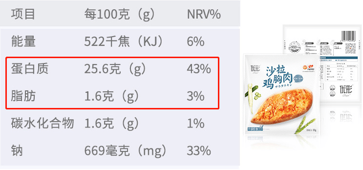 也只有這檔綜藝，能讓男女神們集體翻車