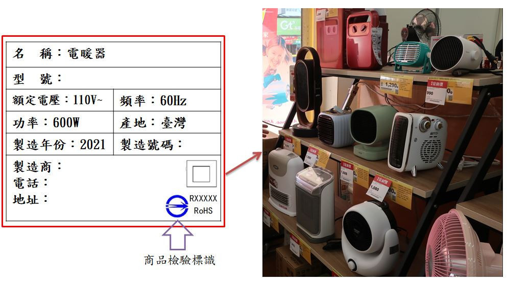 選用電暖器　標檢局提供實用小技巧 台灣好新聞 第1張