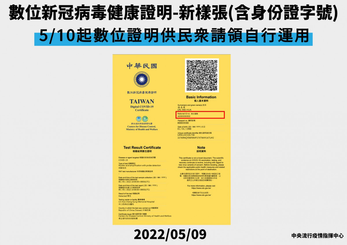 防疫保單理賠　壽險公會同意毒數位健康證明取代醫師證明 台灣好新聞 第1張