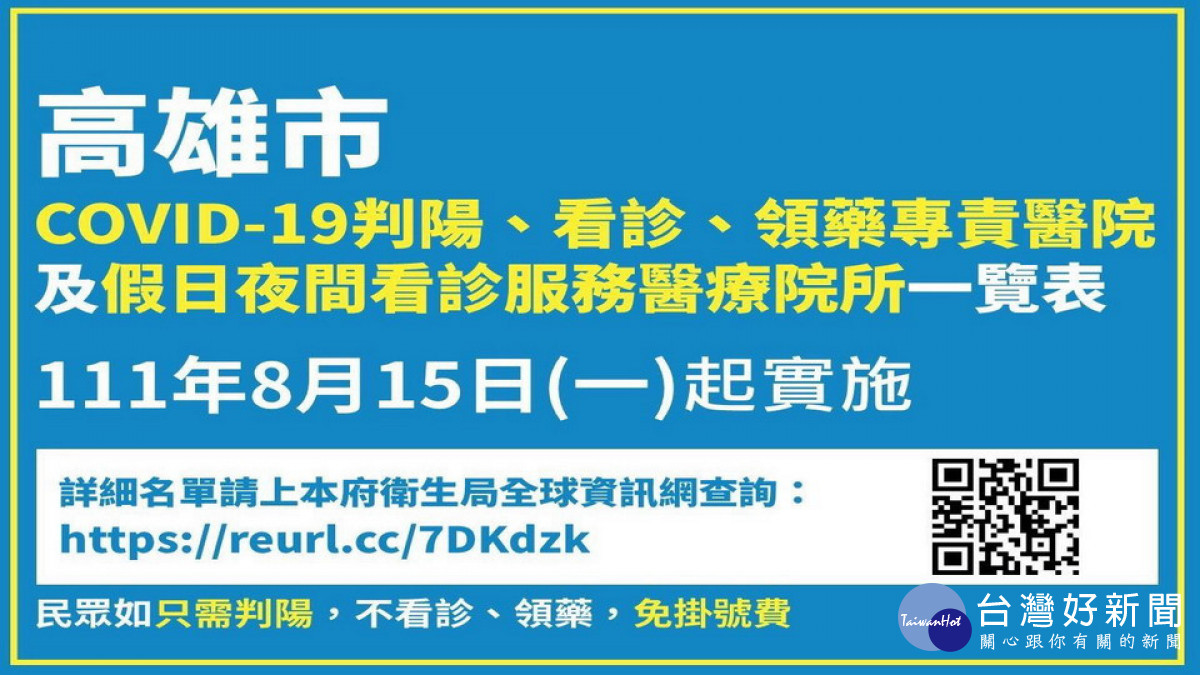 高雄展覽館旁新光停車場新冠社區服務站　8/15起取消服務 台灣好新聞 第1張