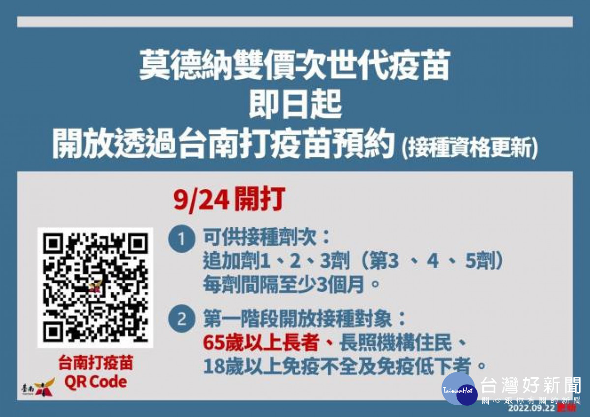 符合接種莫德納雙價次世代疫苗之台南市民　可透過「台南打疫苗」系統預約 台灣好新聞 第1張