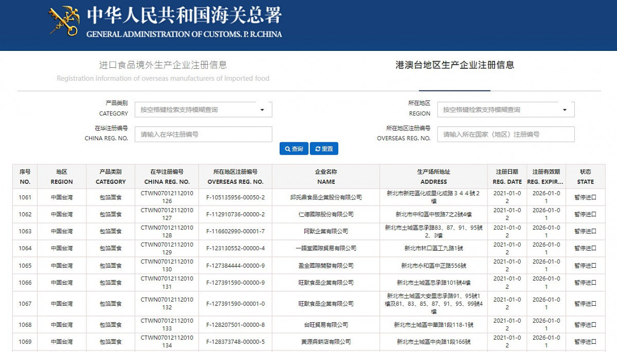 阻台食品登記　食藥署：中國要求業者出示「原料/配料占比」與「加工工藝」 台灣好新聞 第1張