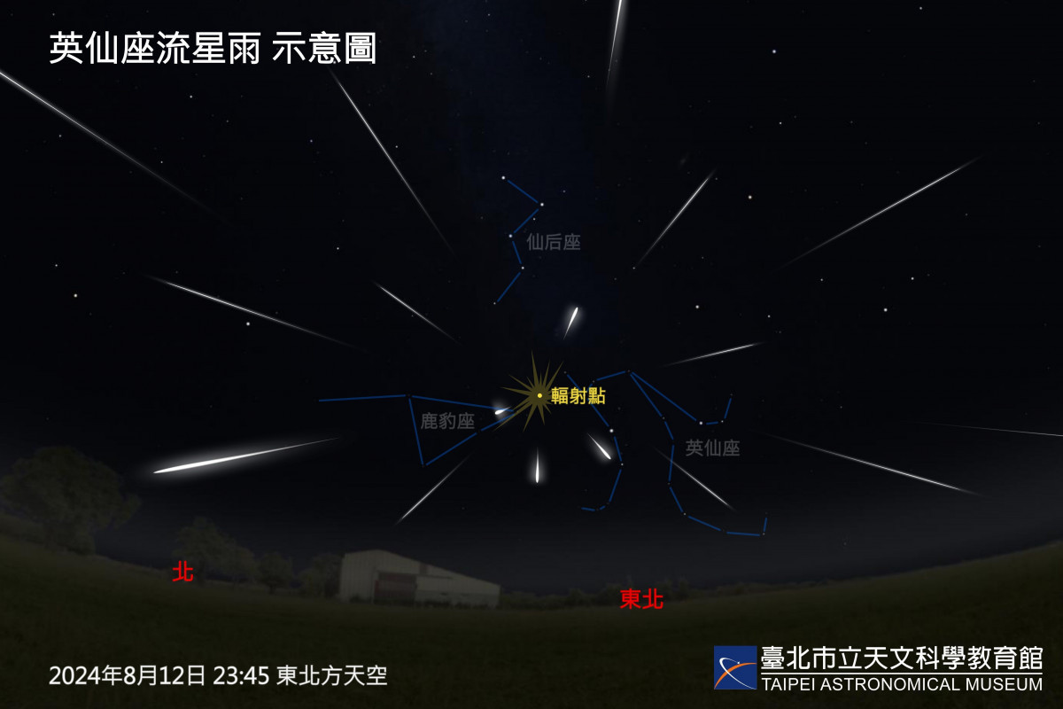 8月天象精彩連連　罕見月掩一等星、時量百顆流星雨、行星近合等星級天象接力登場 台灣好新聞 第1張