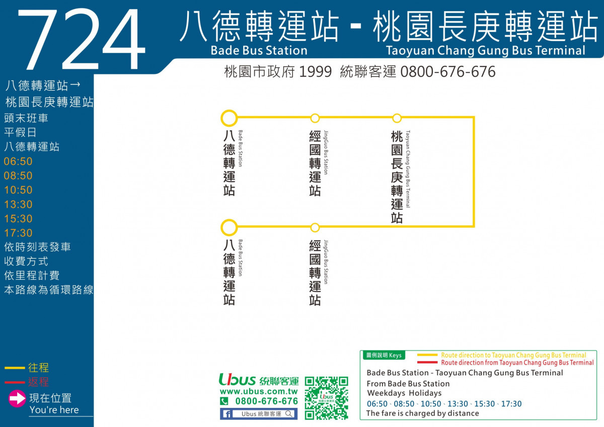 桃市724試辦路線　串聯八德桃園龜山公共運輸便利性 台灣好新聞 第1張