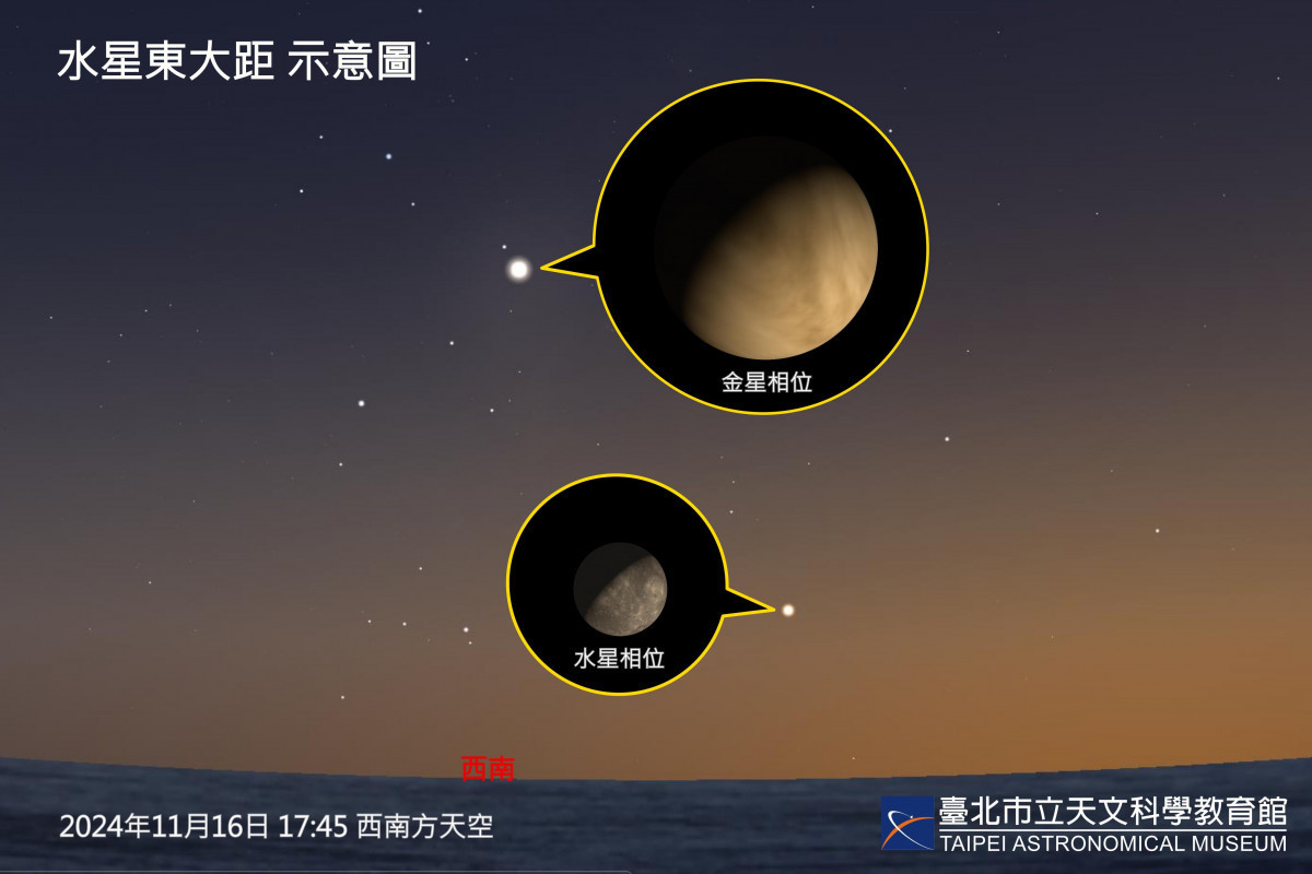 11月星空熱鬧非凡　水星東大距、獅子座流星雨、天王星衝接力演出 台灣好新聞 第1張