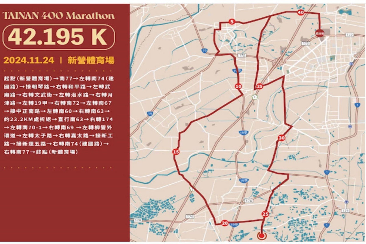 台南400馬拉松挑戰賽11/24登場　新營警分局公佈路線籲請配合交管措施 台灣好新聞 第1張