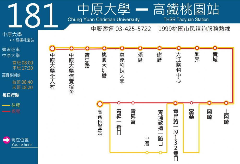 提升中壢中原地區通勤效率　桃市12/2起試辦公車【181】線直達高鐵桃園站　 台灣好新聞 第1張