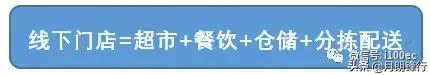 新零售、新指標｜【案例】「盒馬鮮生」App產品分析 新零售新模式 91app 第18張