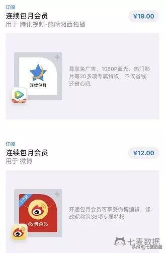 手機會員系統推薦！視頻、電商、遊戲 App 爭相入局付費會員，用戶是否買帳？ 91app 第1張