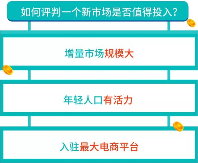 【新零售案例】廈門大賣3大經營爆單公式首公開！ 91app 第3張