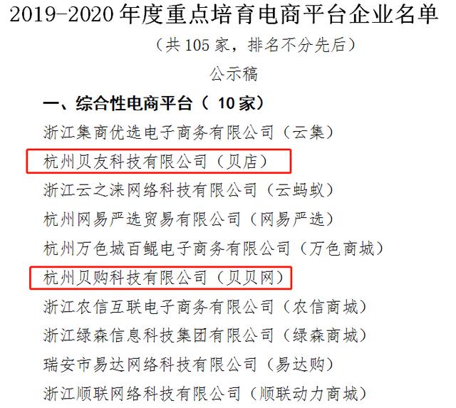 會員系統APP上線！貝店、貝貝網同時入選浙江省重點培育電商平台企業名單 91app 第1張