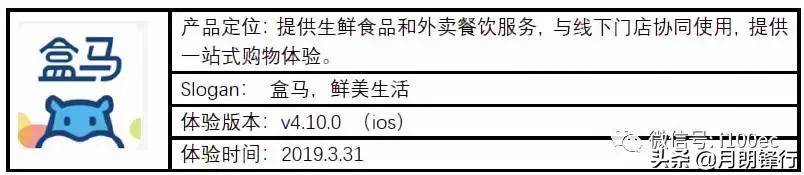 新零售、新指標｜【案例】「盒馬鮮生」App產品分析 新零售新模式 91app 第24張