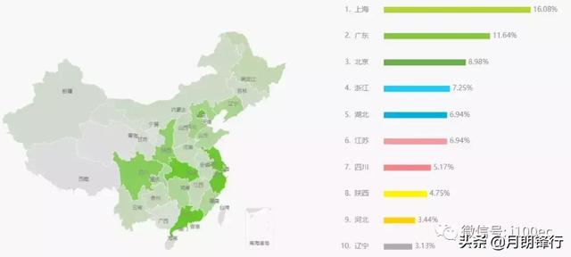 新零售、新指標｜【案例】「盒馬鮮生」App產品分析 新零售新模式 91app 第13張