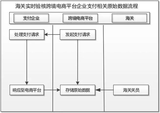 會員管理APP|4月1日起 代購生死倒計時 91app 第4張