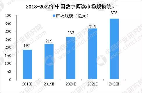 電商成功密技！亞馬遜中國沒有離開 91app 第5張