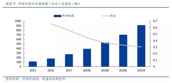 電商成功密技！亞馬遜中國沒有離開 91app 第3張