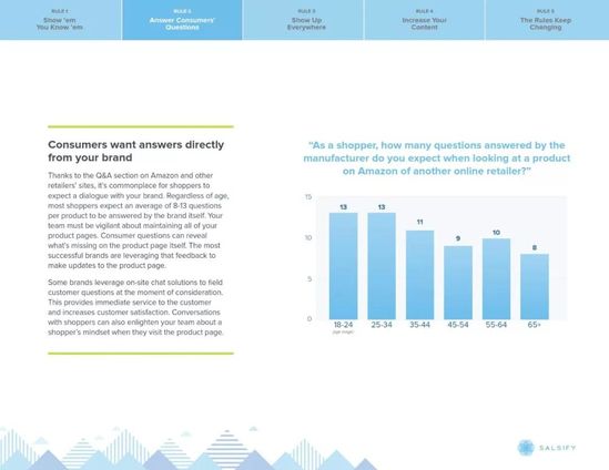 電商成功密技！2019年網路消費者研究報告 91app 第7張