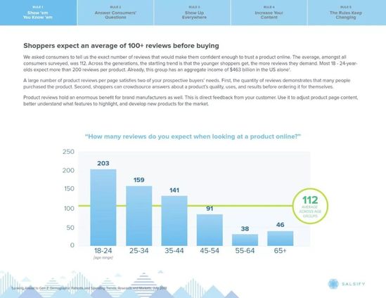 電商成功密技！2019年網路消費者研究報告 91app 第5張