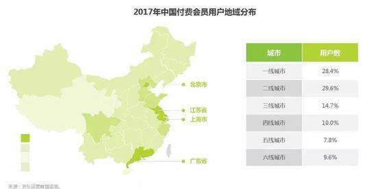 新零售、新指標｜會員制商超真的適合在國內發展嗎？ 91app 第7張