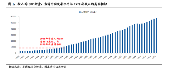 新零售、新指標｜會員制商超真的適合在國內發展嗎？ 91app 第4張