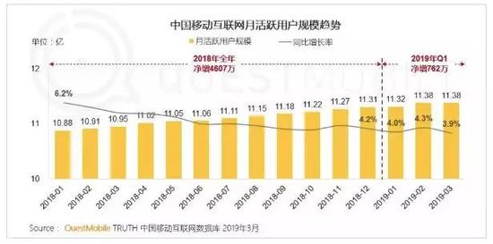 什麼是新零售？為何東南亞比美國更容易出現「超級運用」？ 91app 第1張