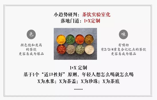 電商懶人包-今年哪些飲品最賺錢？我發現7個隱藏小趨勢 91app 第9張