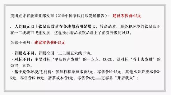 電商懶人包-今年哪些飲品最賺錢？我發現7個隱藏小趨勢 91app 第12張