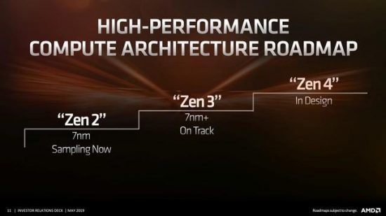 AMD Zen2架構三代銳龍剛發布 Zen5已在路上 科技 第1張