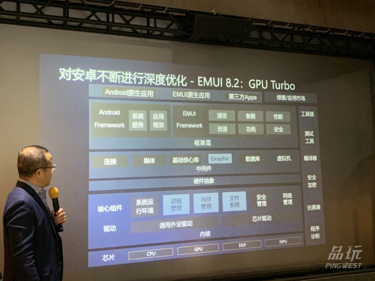 這個鼎新了Android的華為方船編譯器，厲害不？ 科技 第6張