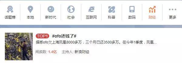 原創
            又又又上熱搜！ofo初步還錢了？ 科技 第1張