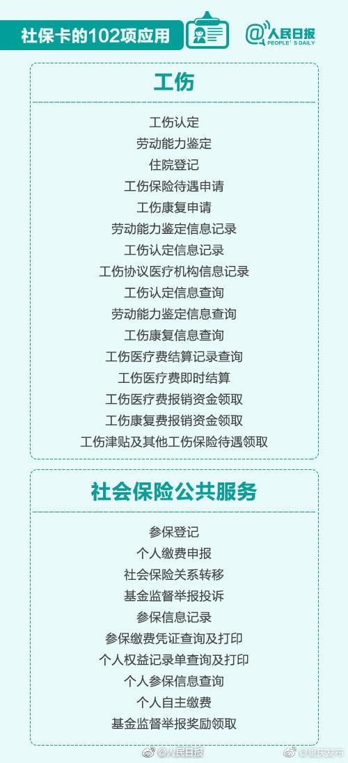 重慶市平易近留意！全國將簽發同一電子社保卡 看病後可直接線上支出 科技 第8張