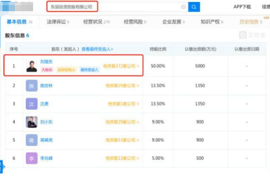 就在今天，京東正式頒布發表：劉強東退出章澤天旗下公司 科技 第3張