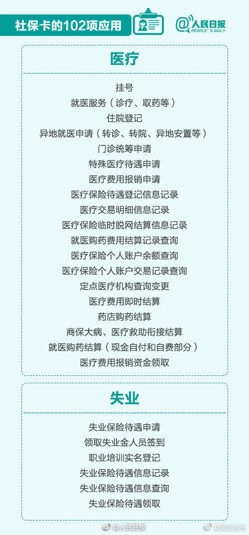 重慶市平易近留意！全國將簽發同一電子社保卡 看病後可直接線上支出 科技 第7張