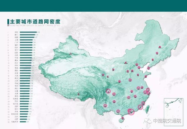 2019《中國首要城市道路網密度監測陳述》正式頒布發表 科技 第2張