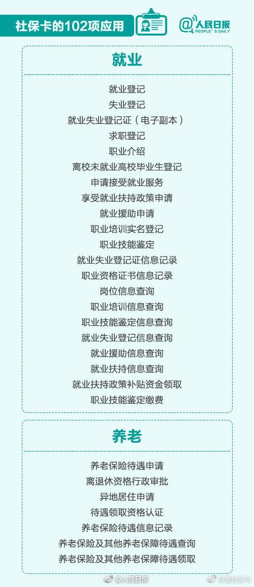 重慶市平易近留意！全國將簽發同一電子社保卡 看病後可直接線上支出 科技 第6張