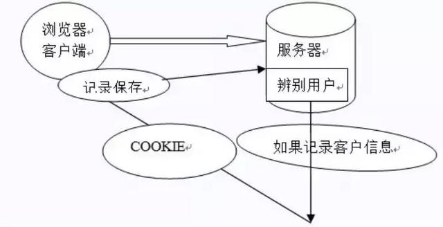 微信這個煩人功能，一鍵永遠封閉 科技 第12張