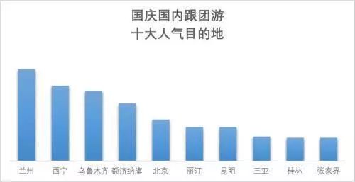 秋天的西藏美色，99%的人都錯過了。 旅遊 第1張