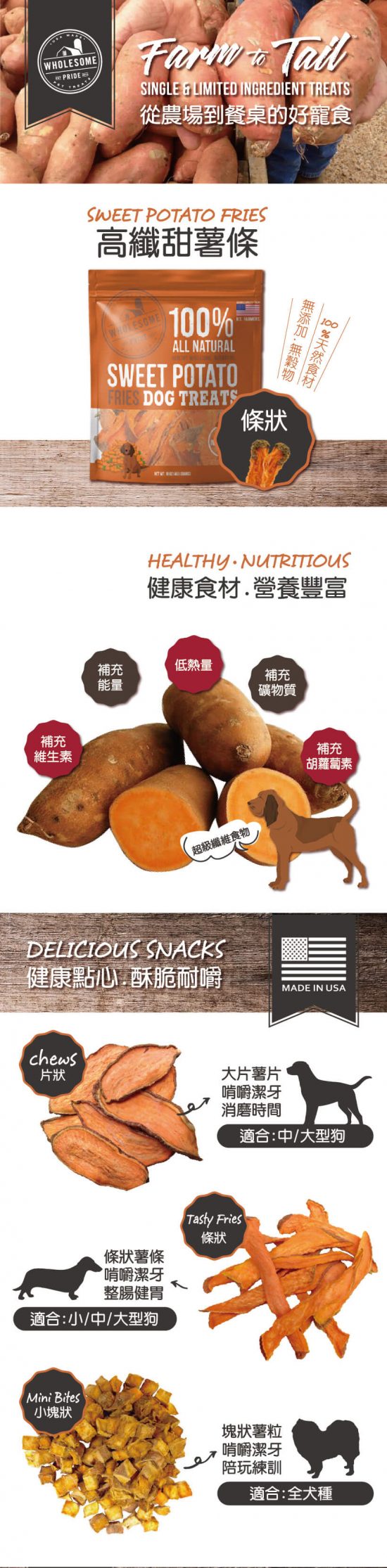 🍠高纖蔬果狗狗零食🍌corgi 柯基 樂樂の吐舌生活【Wholesome Pride】 寵兒共和國 第2張