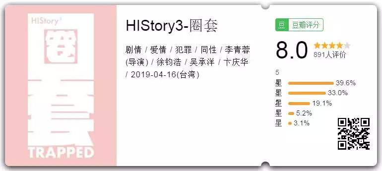 《圈套》繼續開車 帶你回顧History系列裏那些高能+高顏值劇！-尋夢新聞