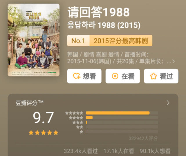 中國翻拍《請回答1988》！女主角由楊紫飾演，網友：「穩了！」-尋夢新聞